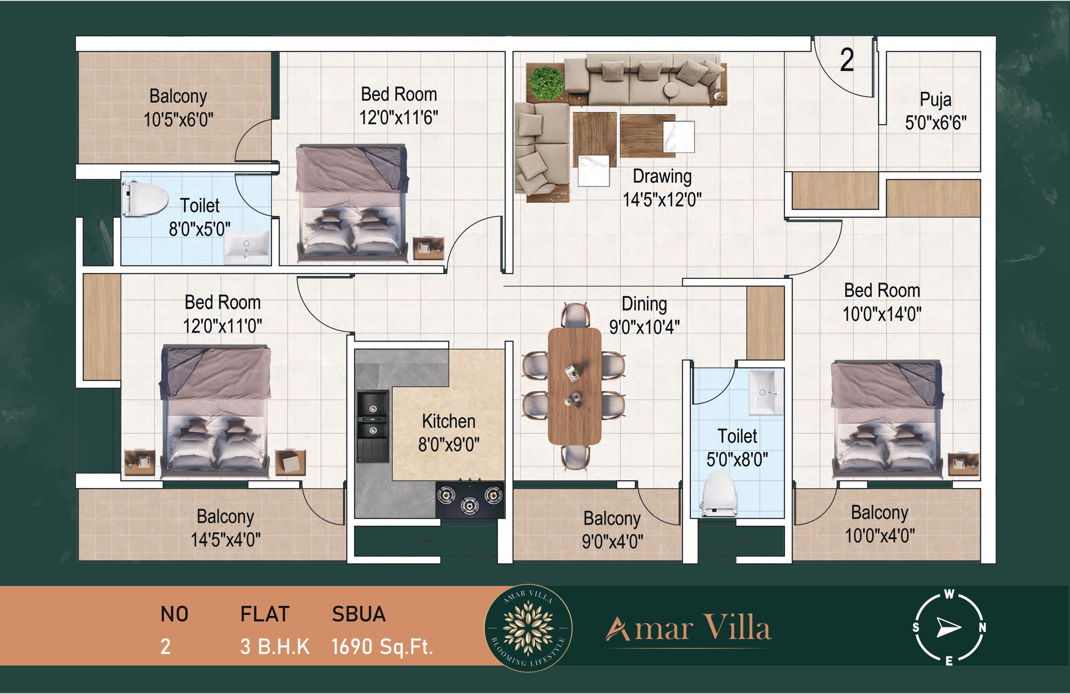 Amar Villa , Kanka road