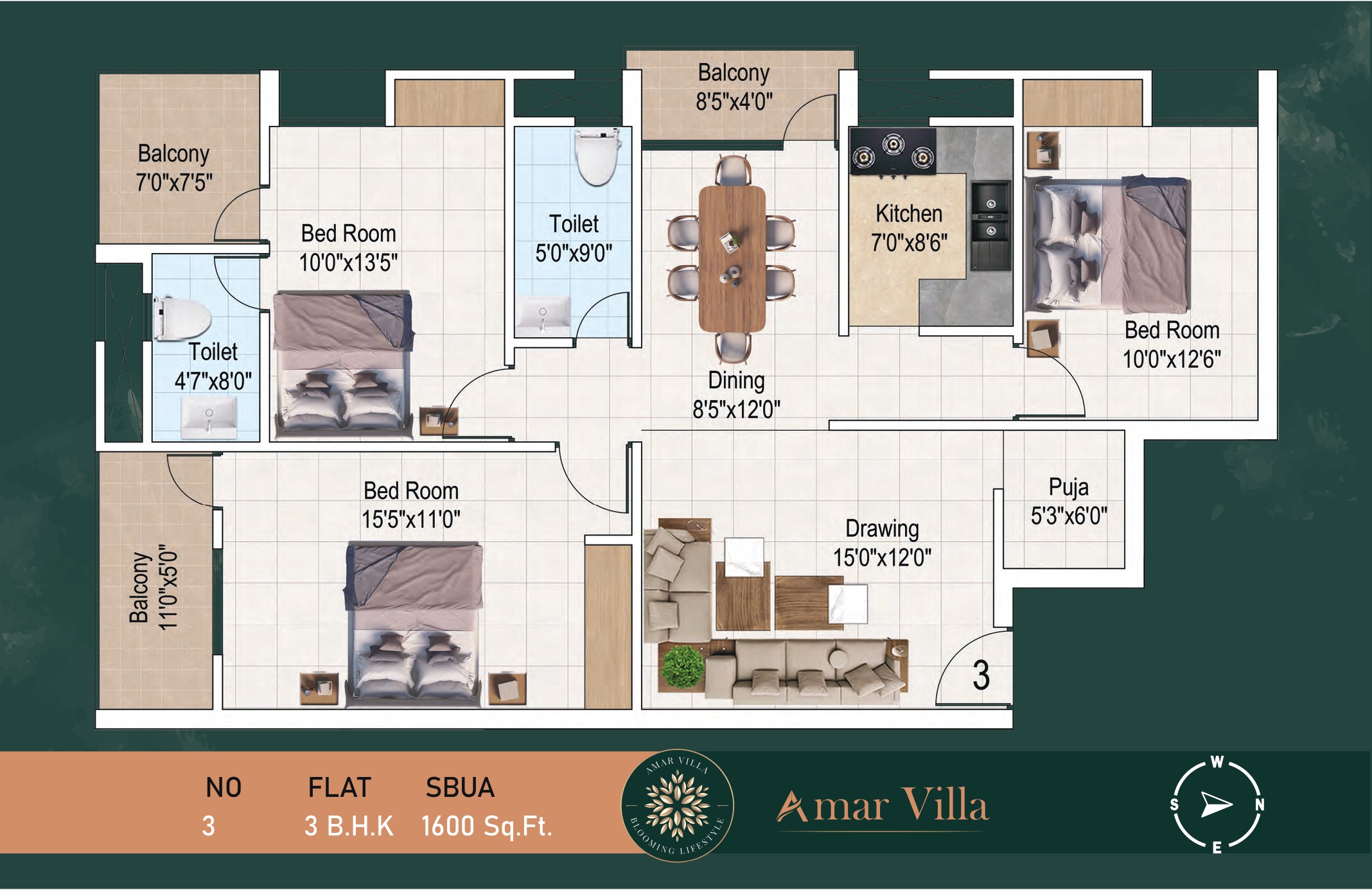 Amar Villa , Kanka road