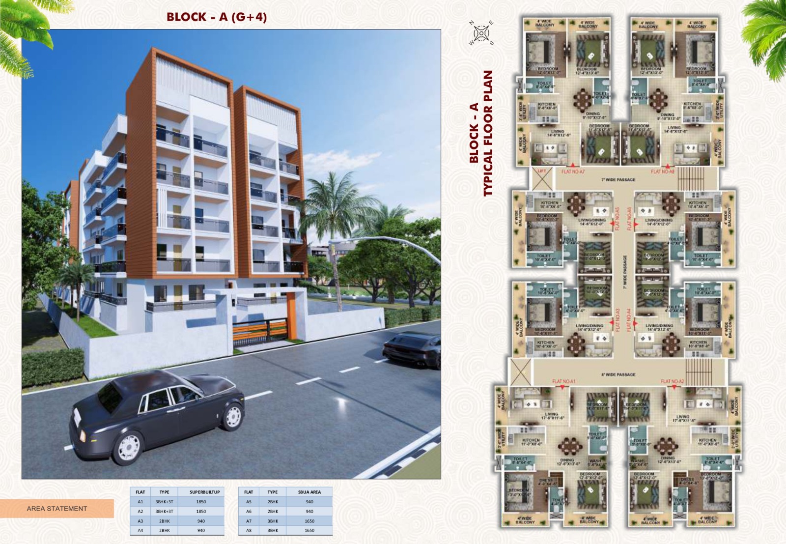 Urban Homes , Morabadi