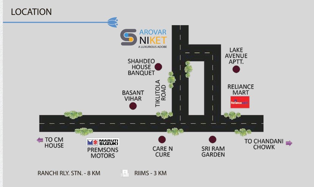 Sarovar Niket  , Kanka road
